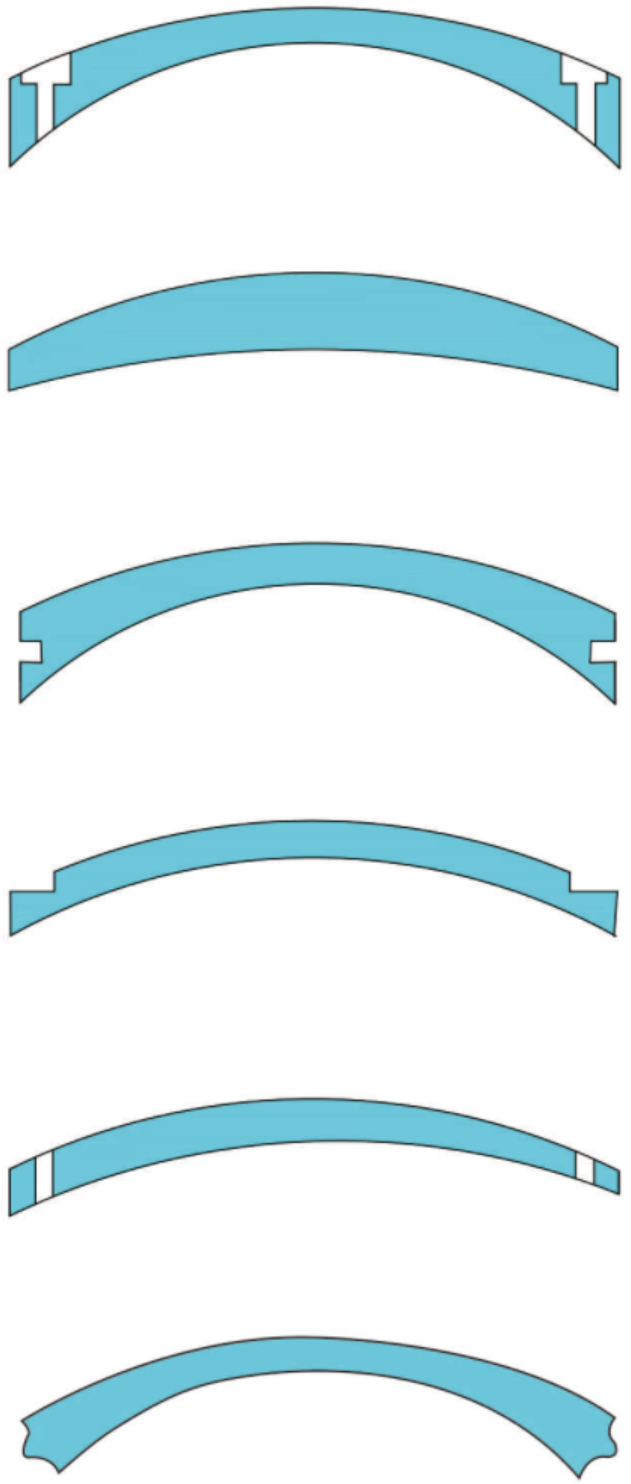 Examples of kind of edge